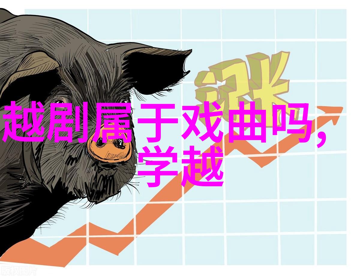 1977年